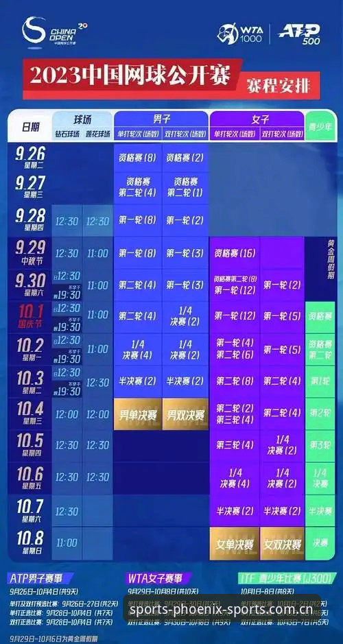 凤凰体育官方App教程 vs 传统观赛方式：哪个更适合体育爱好者？